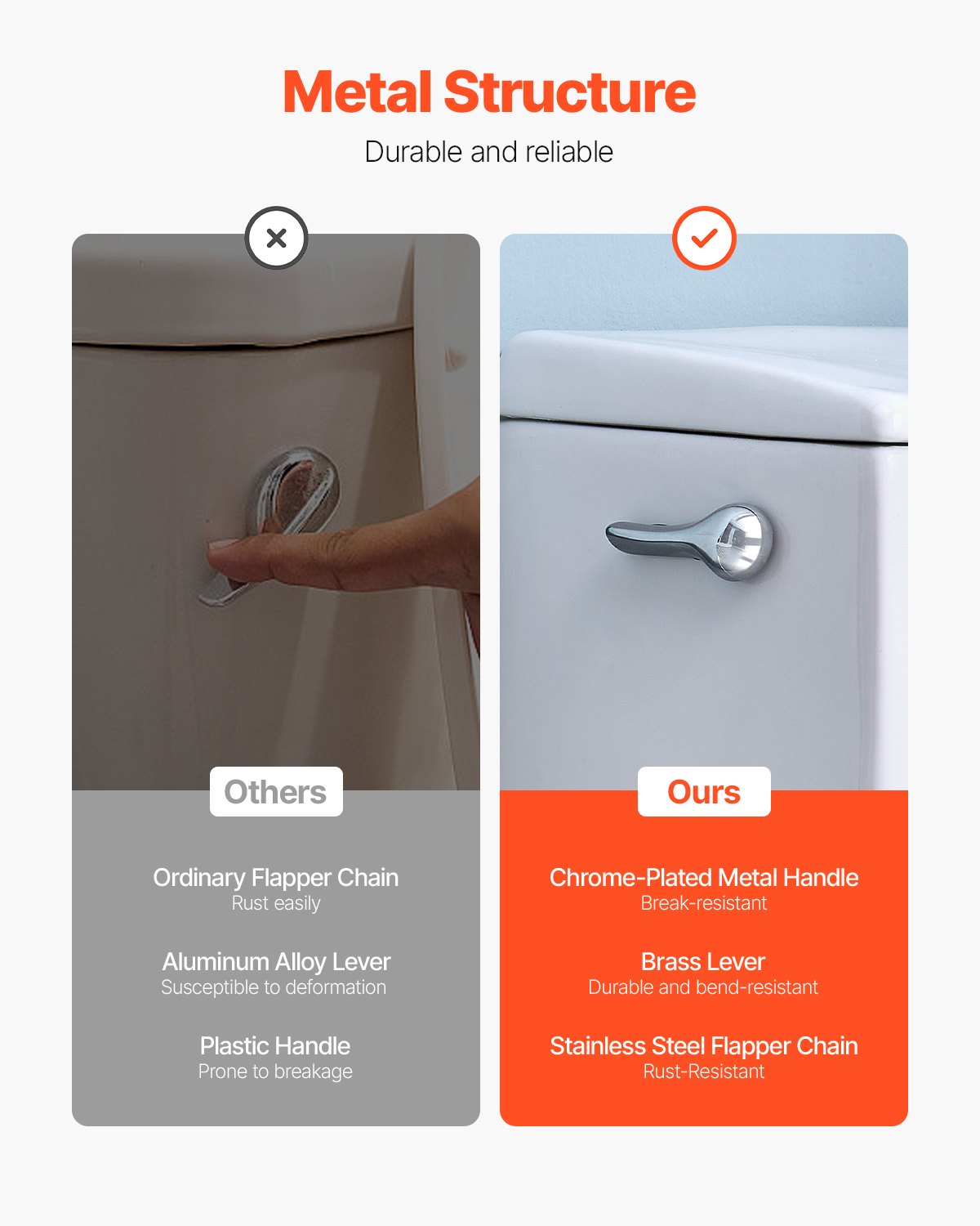 ToiletShield™ Universal Side Mount Toilet Handle – Easy Install & Durable