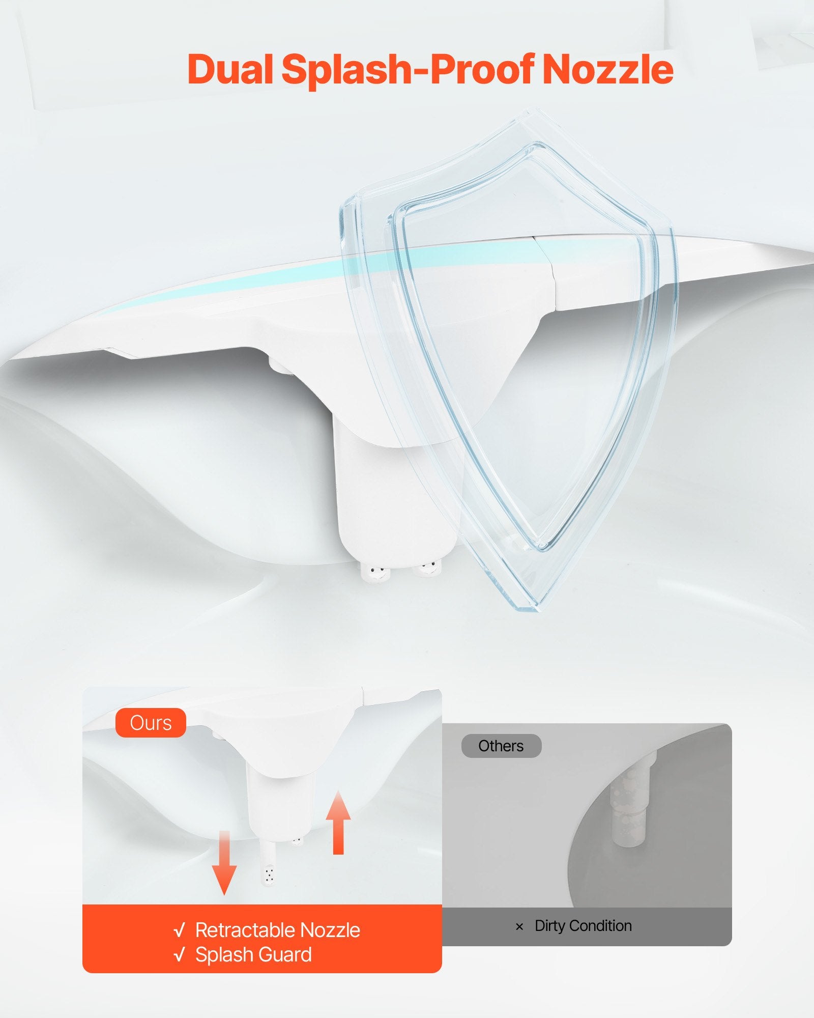 ToiletShield™ Hot & Cold Bidet Attachment – USA Toilet Upgrade: Dual Nozzles