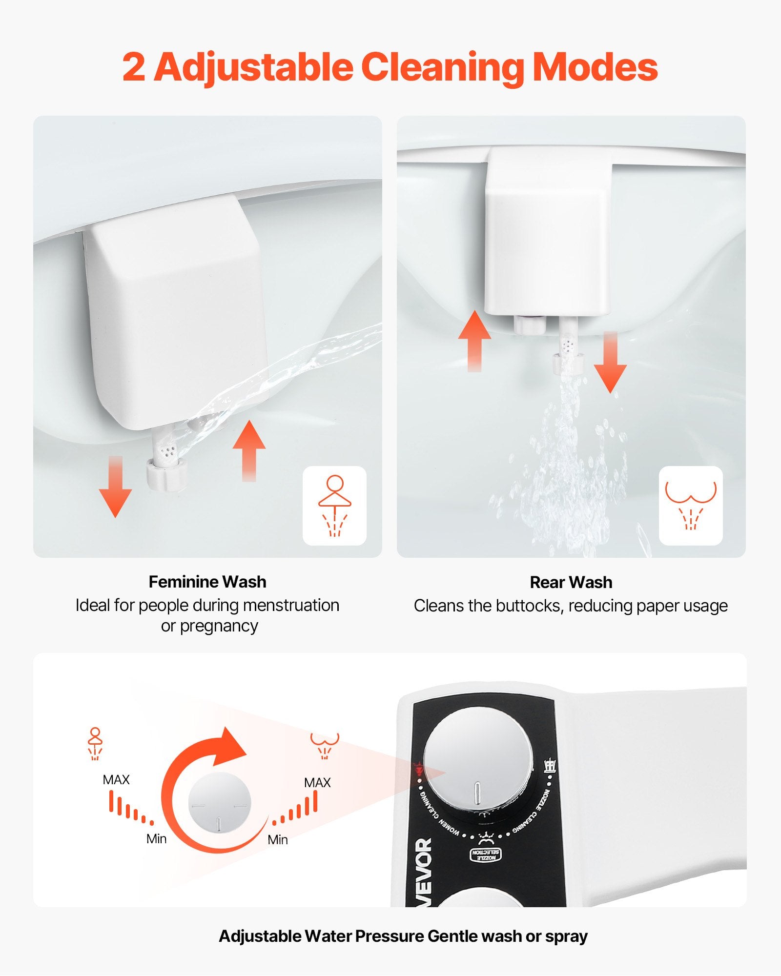 ToiletShield™ Non-Electric Bidet Attachment – Dual Nozzles, Easy Install