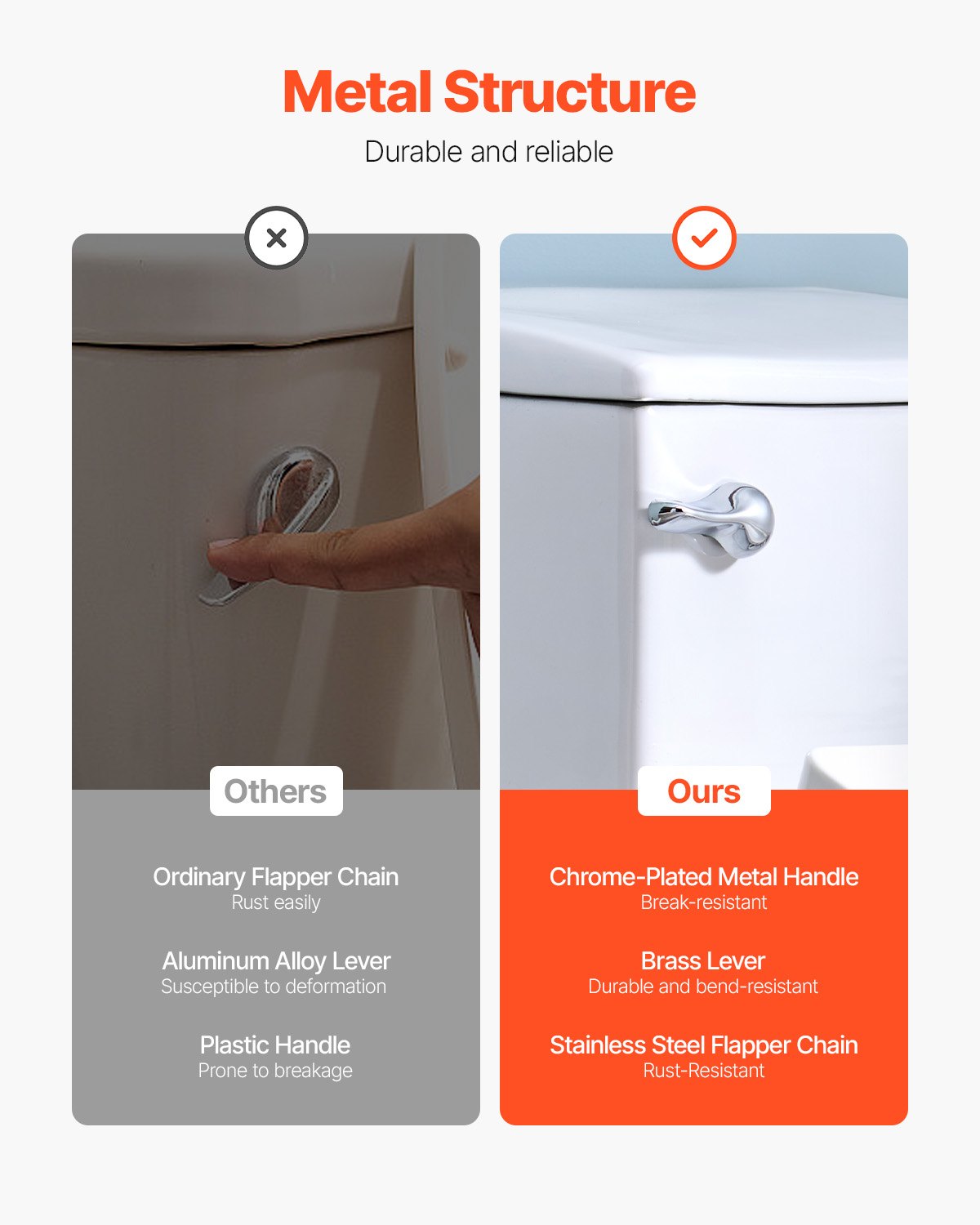 ToiletShield™ Durable Universal American Toilet Handle Kit – Chrome