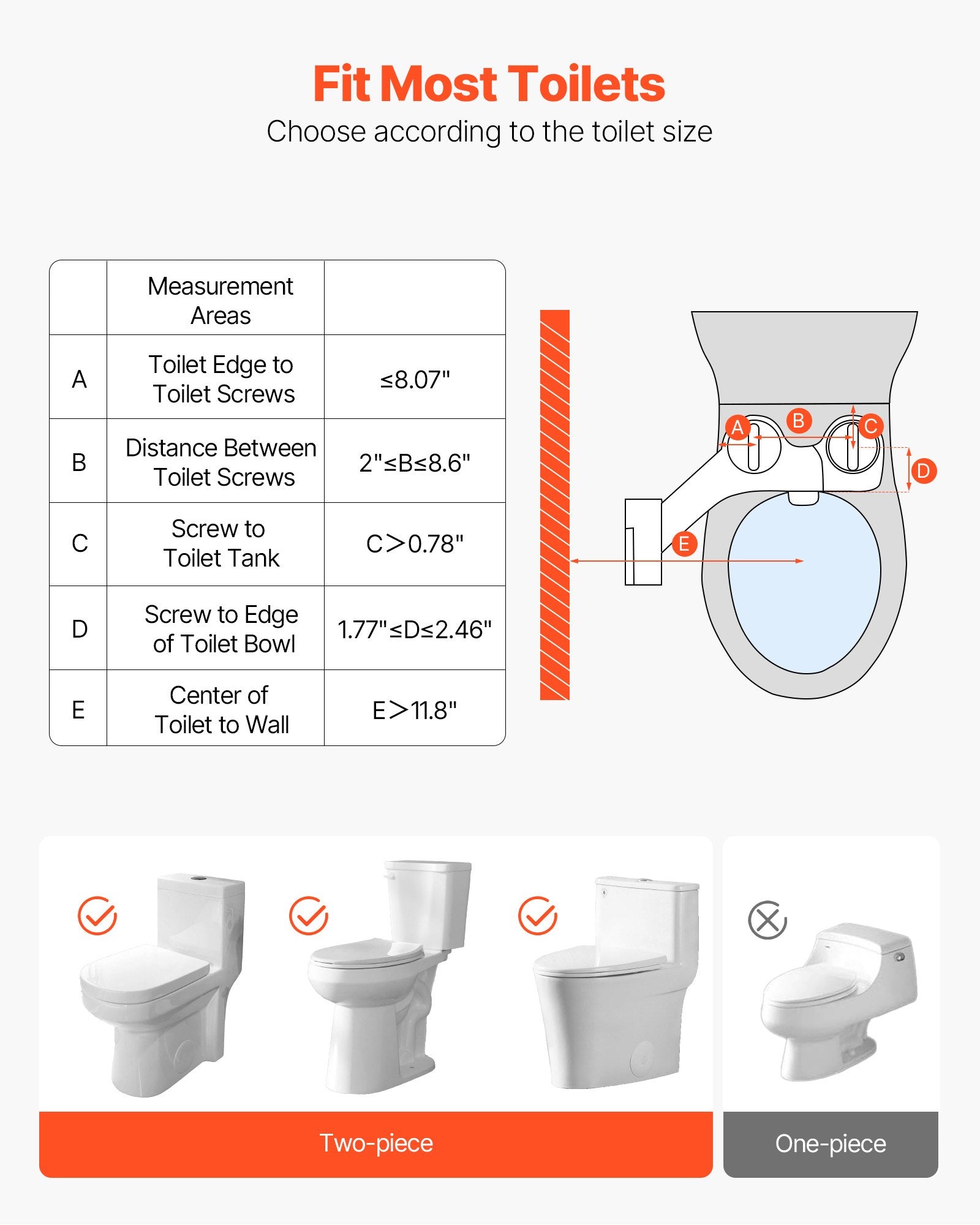 ToiletShield™ Non-Electric Bidet Attachment – Dual Nozzles, Easy Install