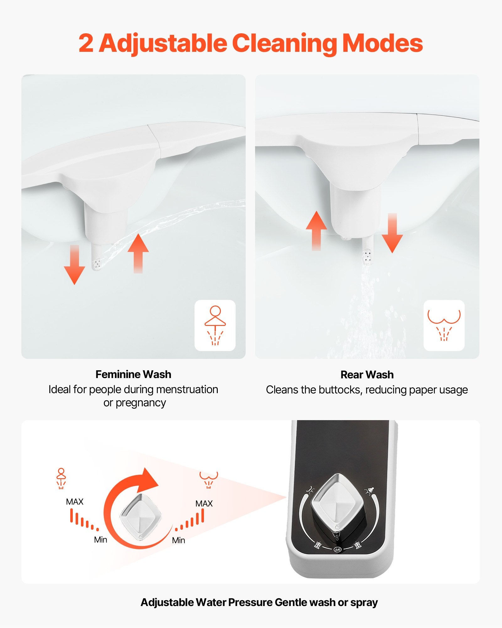 ToiletShield™ Ultra-Thin Bidet Attachment – Dual Nozzles, Adjustable Spray