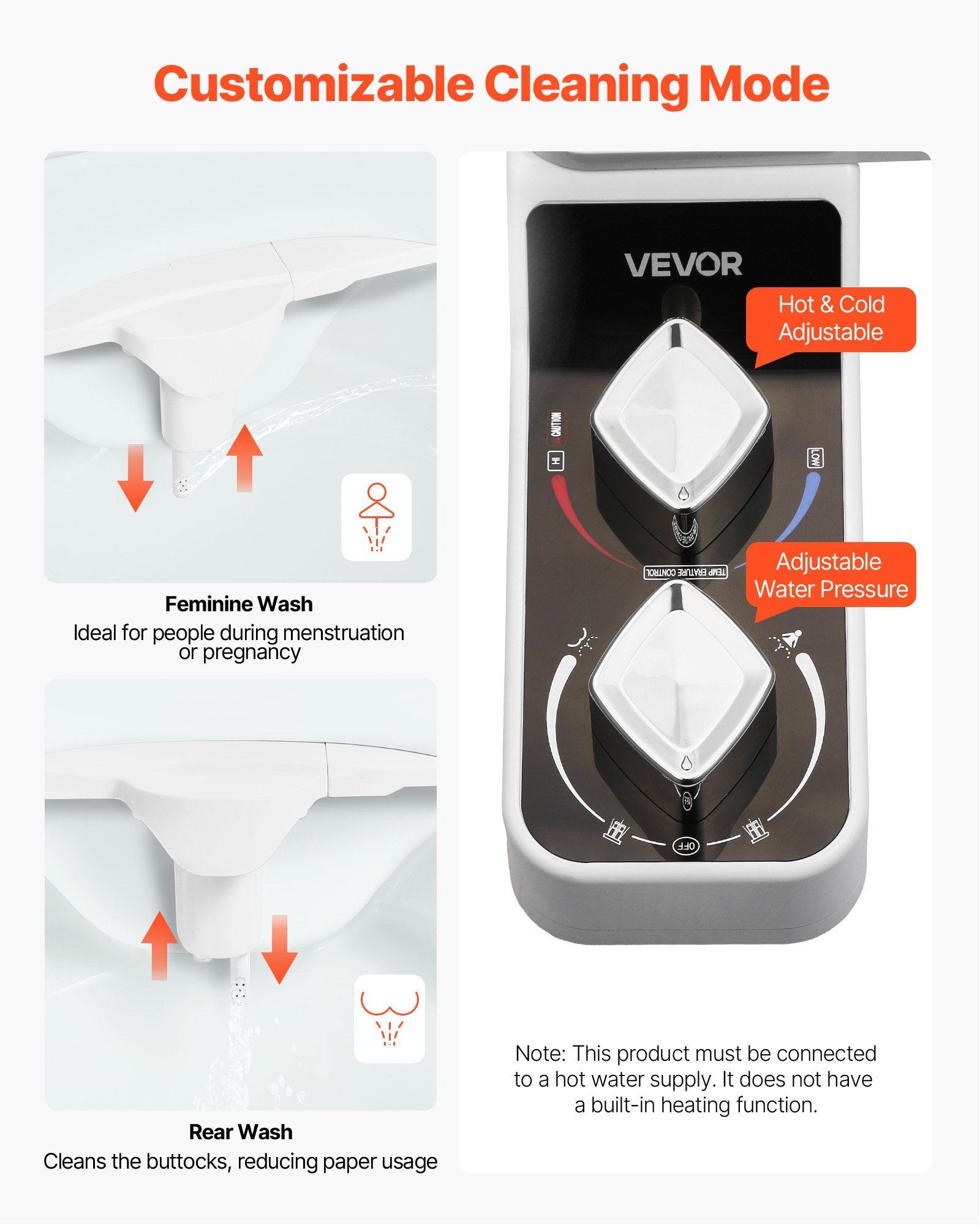 ToiletShield™ Hot & Cold Bidet Attachment – USA Toilet Upgrade: Dual Nozzles